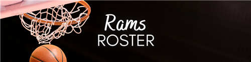 Rams Roster